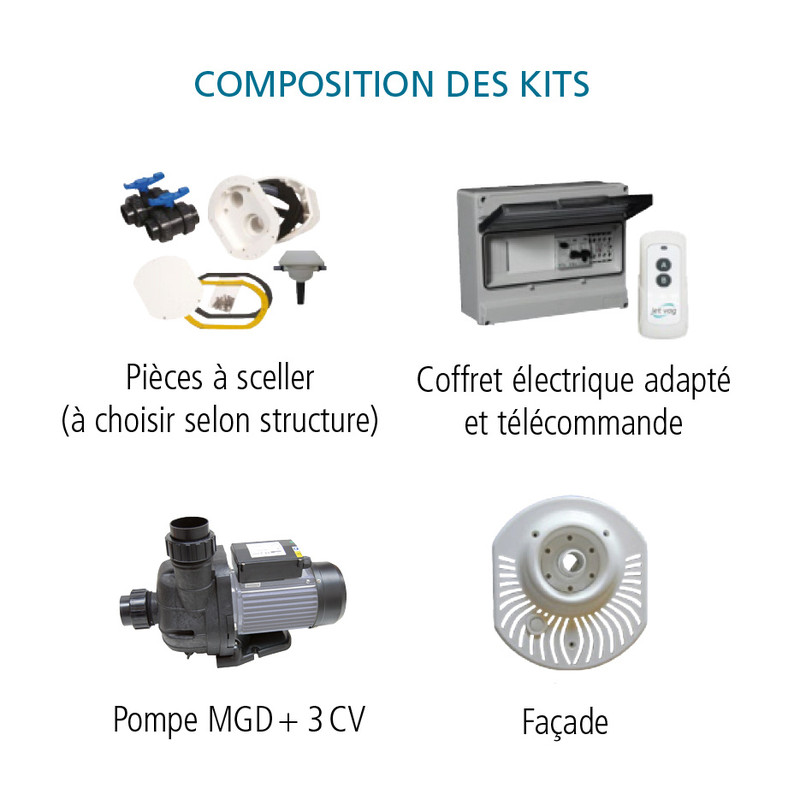 Nage à contre-courant Junior Pro 3cv standard triphasée – Image 2