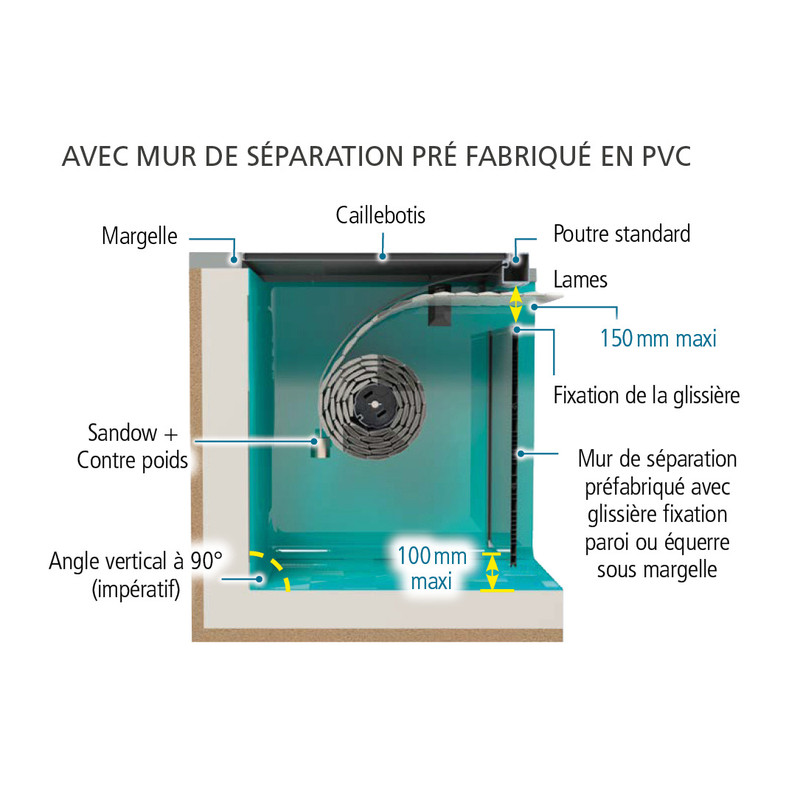 Couverture automatique immergée moteur coffre sec Hawaï – Image 4