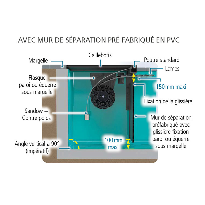 Couverture automatique immergée moteur dans l'axe Seychelles – Image 2
