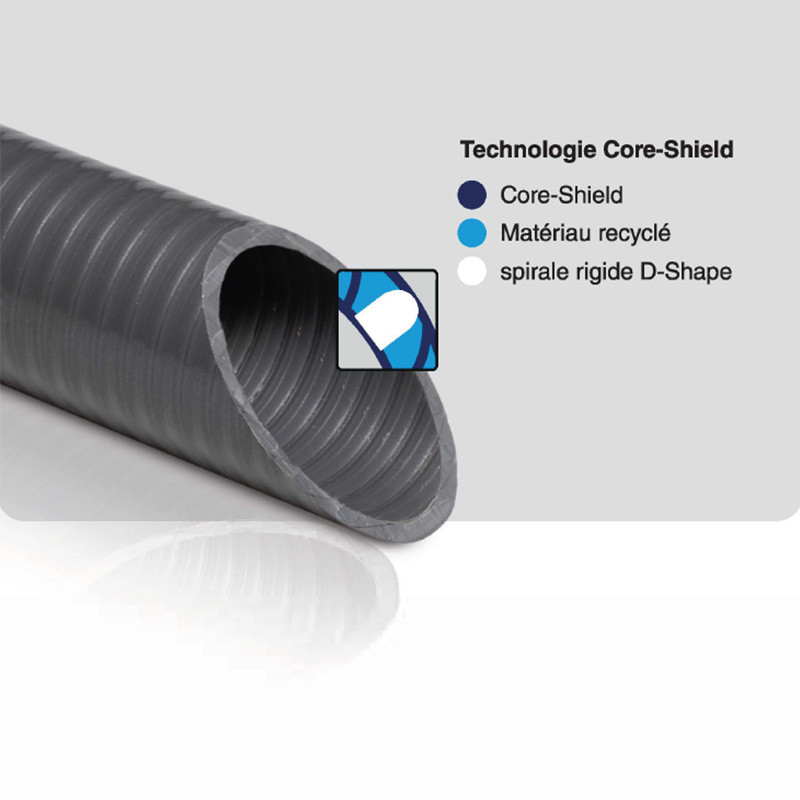 Tuyau spiralé Fitt Revix